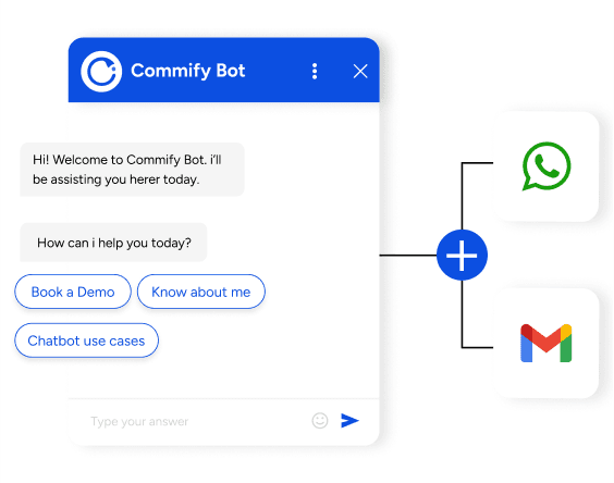 Unified Support Across All Channels