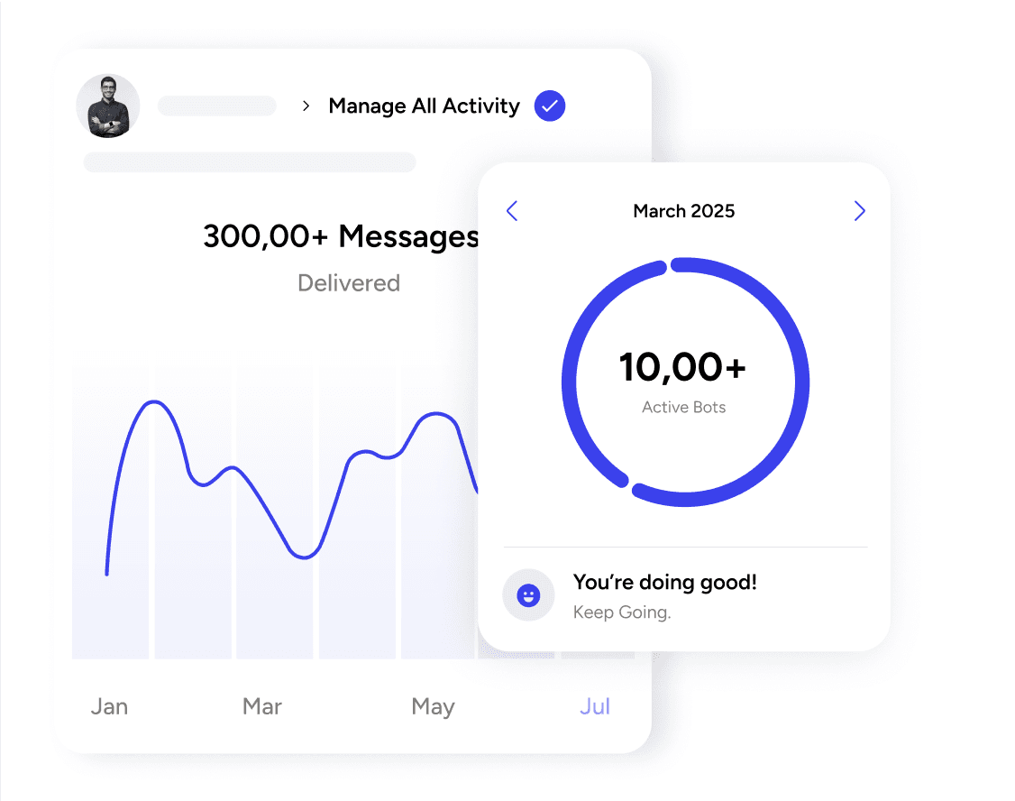 Comprehensive Built-In Analytics for Insights